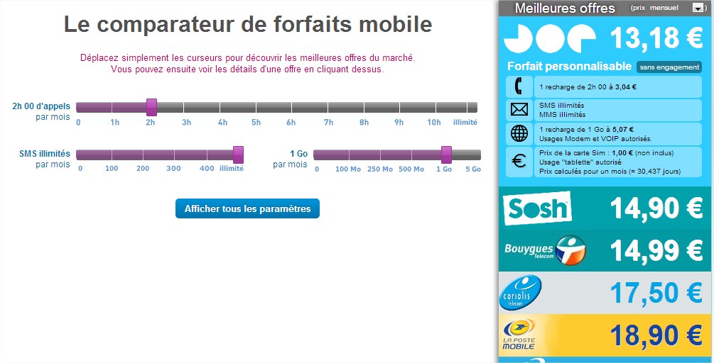 comparateur pret consommation